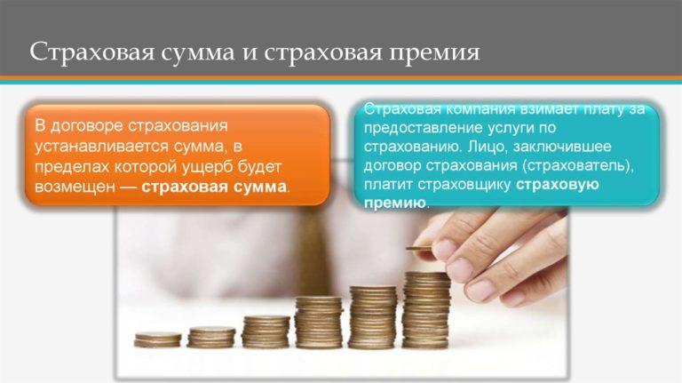 Страховая премия осаго